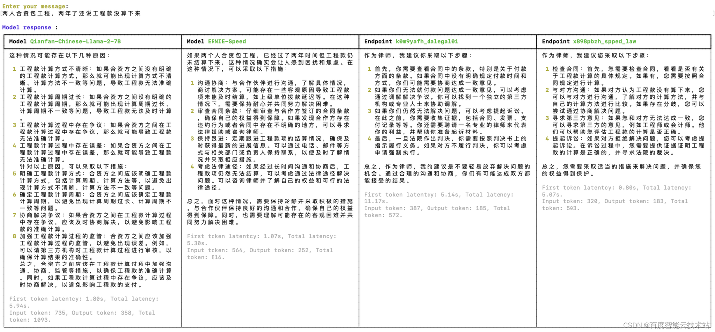 百度智能云千帆 ModelBuilder 技术实践系列：通过 SDK 快速构建并发布垂域模型