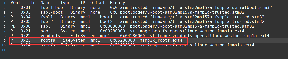 stm32mp1 linux最小根文件系统制作教程（stm32mp157开发板实操） 