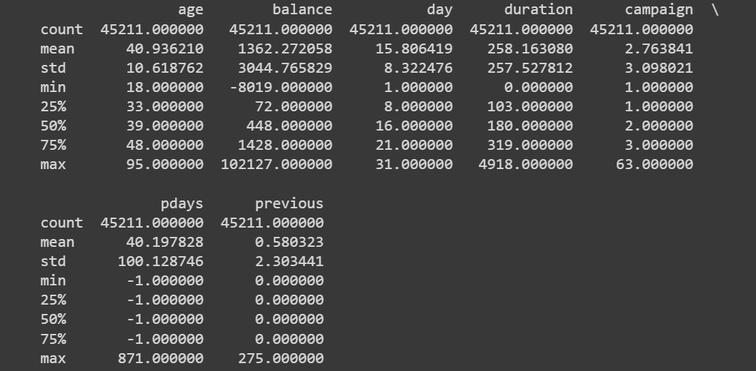 Automatische Datenbereinigung Und Vorverarbeitung Mit Chatgpt