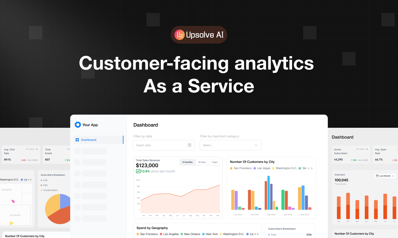 Upsolve AI