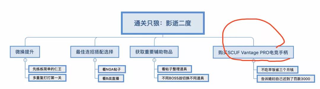 cb124f4ecc0c6ae91fd7f3dfa7b0cbf4.png
