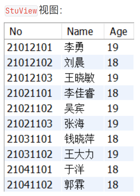 数据库实验3视图