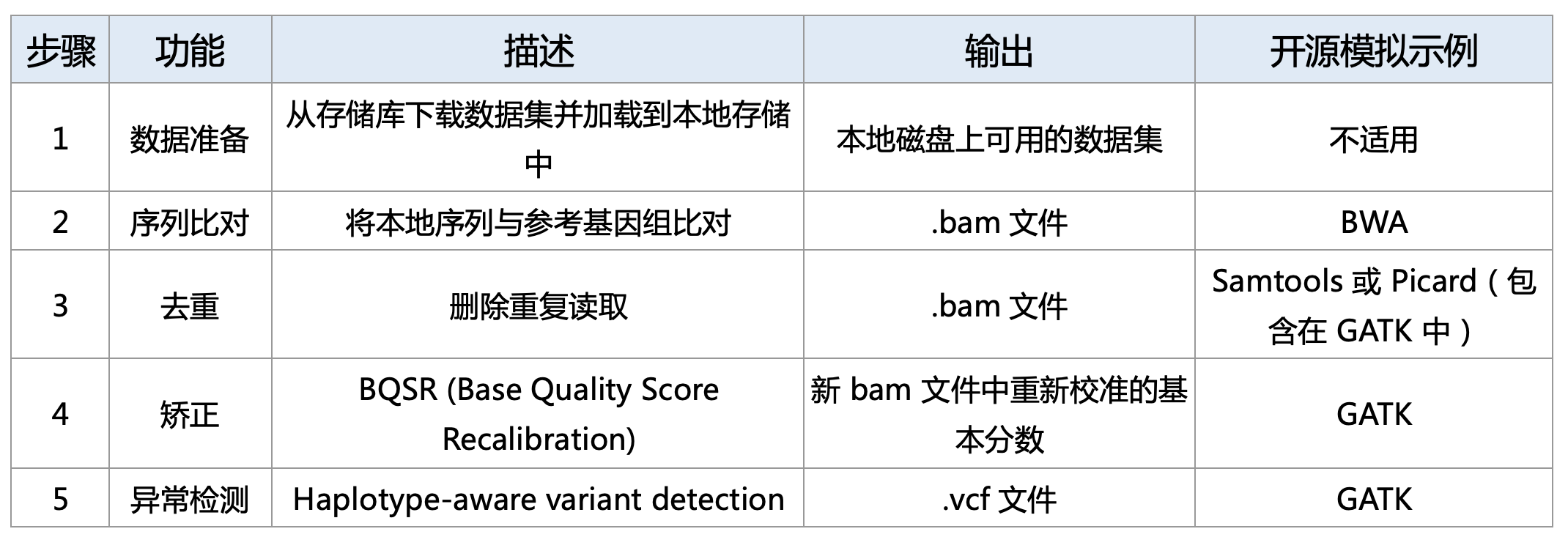 截屏2023-09-14 10.29.58.png