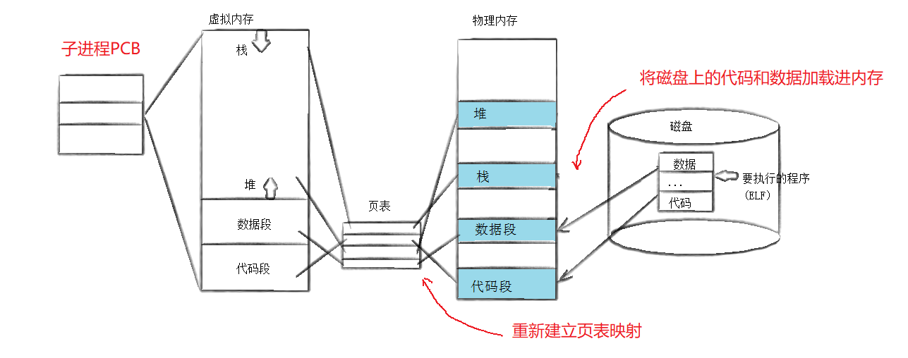 image-20221107202252177