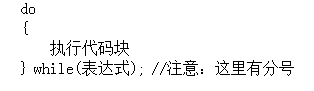 c语言中 分式怎么表示  第1张