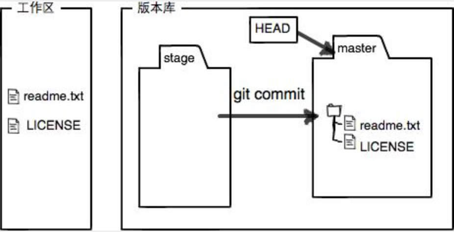 image-20230927105848522