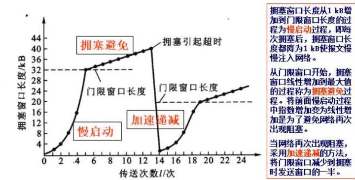 cb22a85d6d3140d4ddf166d9d207c165.png