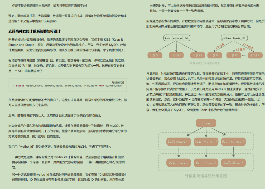 乾的漂亮！阿里技術官甩出Java高併發秒殺系統，賊叼