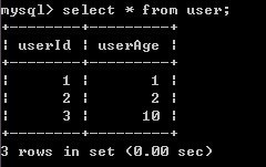 This article takes you to understand the relationship between database isolation level and lock