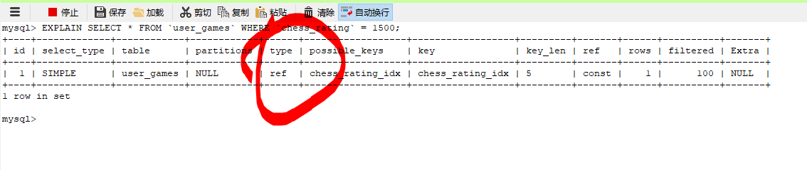 最佳实践 · 如何高效索引MySQL JSON字段