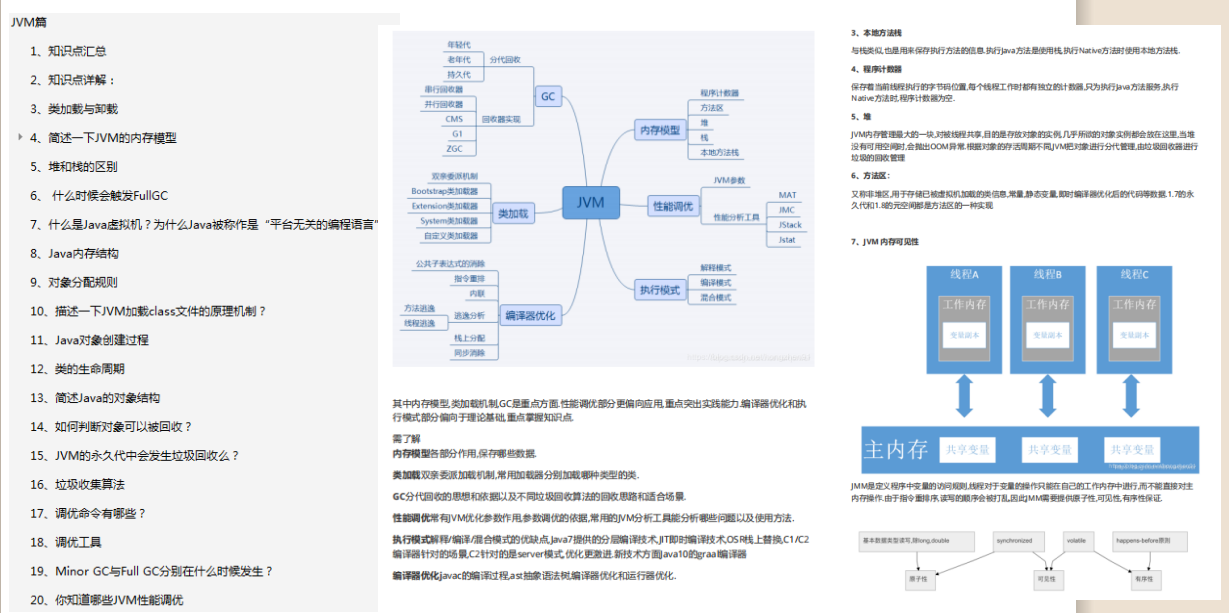 全网独家首发！一份破解大厂面试官千层套路的Spring源码笔记