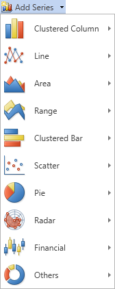 Stimulsoft Reports User Manual: Using Chart Reports on Pages