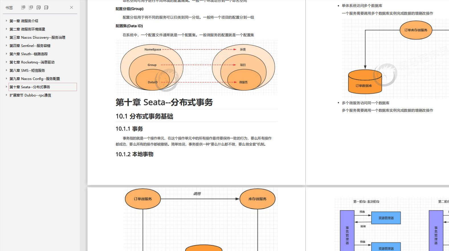 来自大佬的洗礼!全网独家的SpringCloud Alibaba学习笔记，太全了