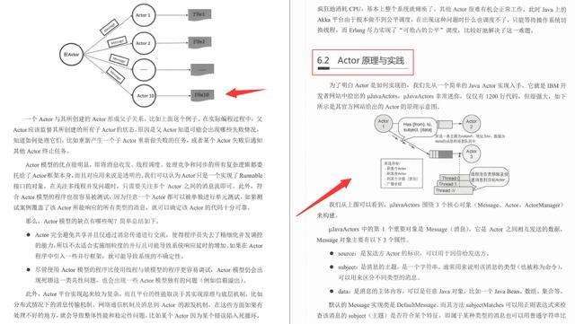 架构师社区爆火的分布式微服务神仙笔记究竟有什么魅力？