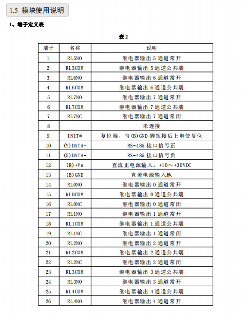 DAM-3018AA  8路继电器输出 4路C型 4路A型  485接口_继电器输出模块_04