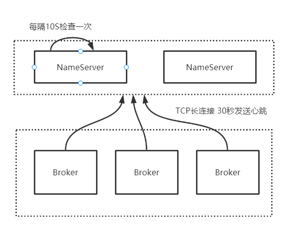 image-20211216154334519