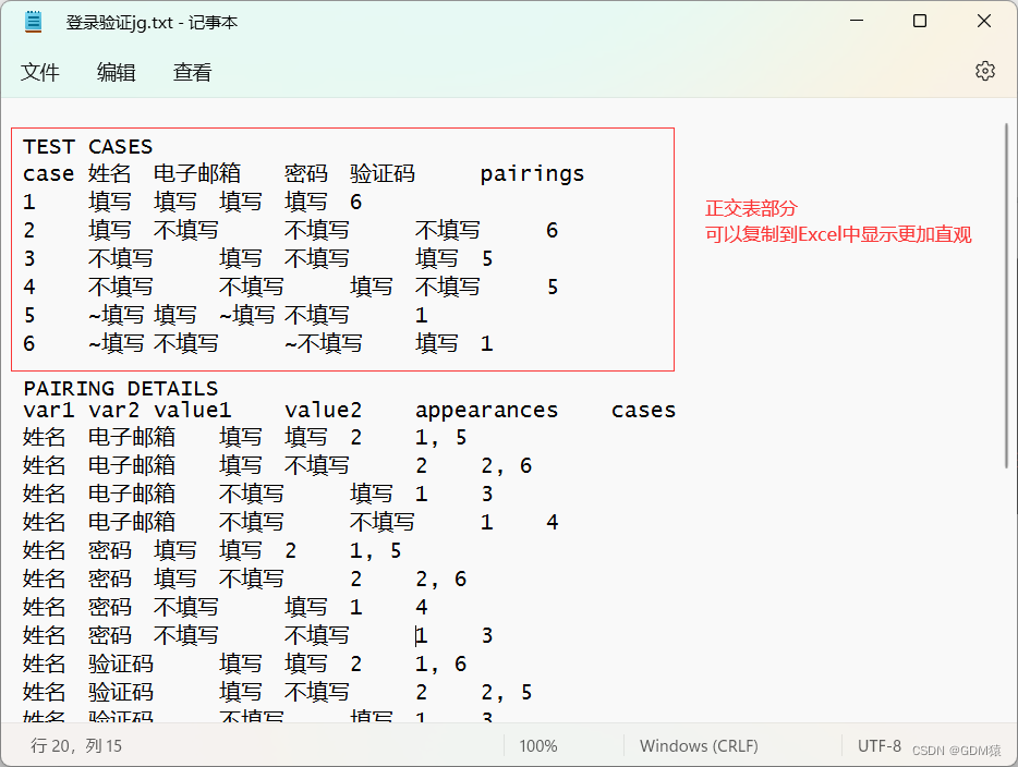 测试用例具体的设计方法