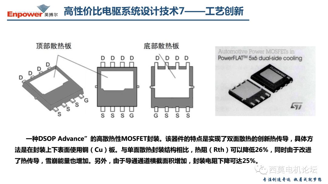 新能源汽车高性价比电驱系统设计技术