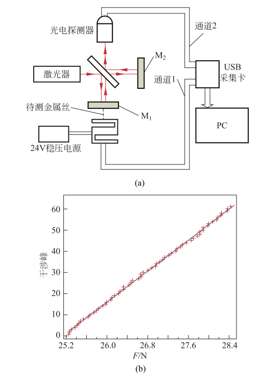 cb450b3eeac53170d10061ddf3edbbc6.png