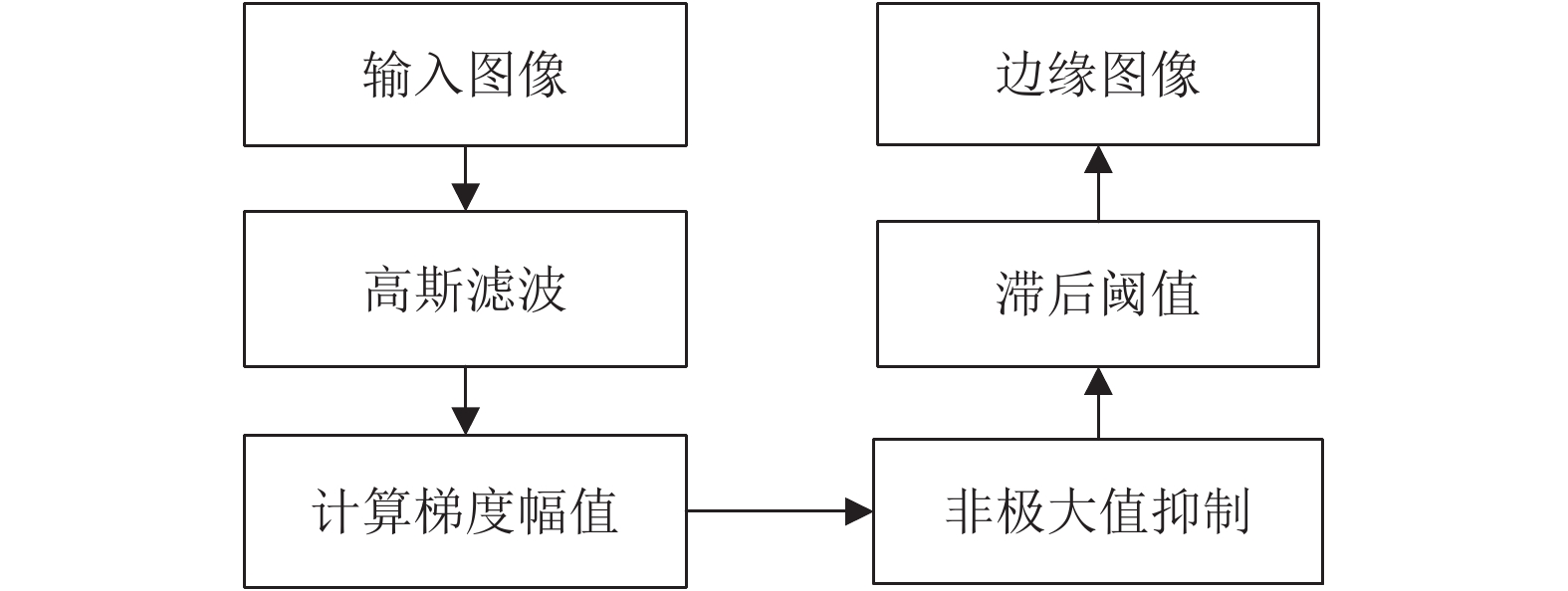 cb47d0563fae1c411936d7f26ac4cff3.png