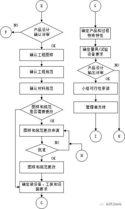 cb48cbfd36ad91f081ac9817bf0f0df1.png