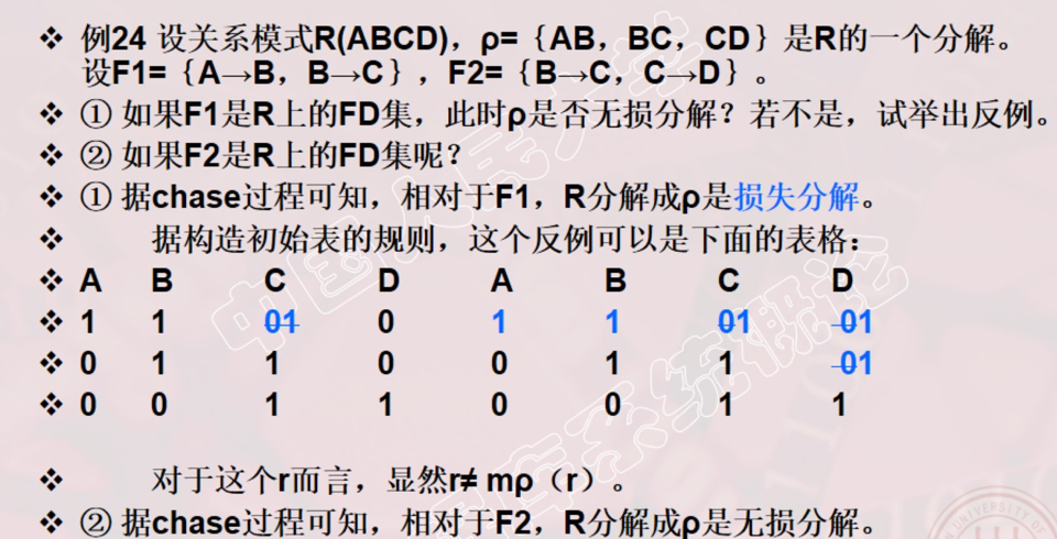 关系数据库理论