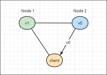 image-20210902144405372