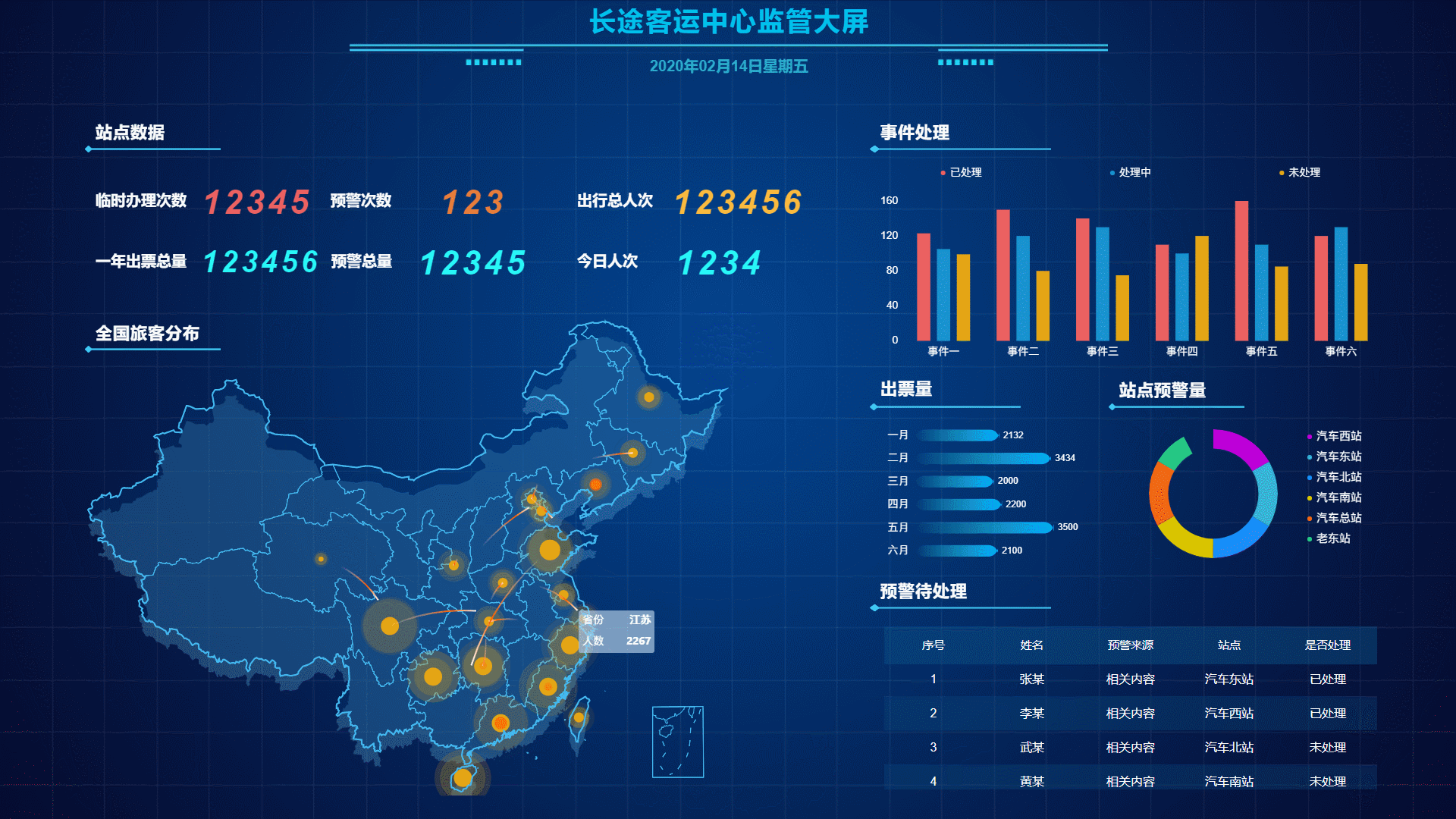 python可视化界面工具6款python必备的可视化工具推荐