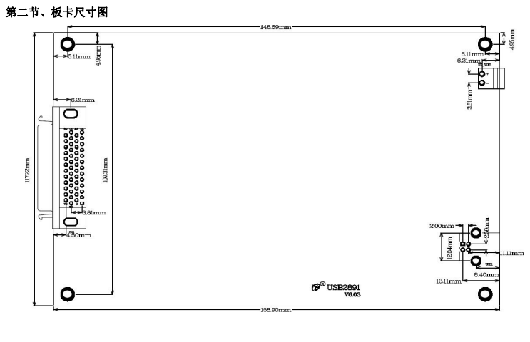 USB同步采集卡：USB2891；16路同步 16位 1MS/s差分模拟量输入。_数据采集_02