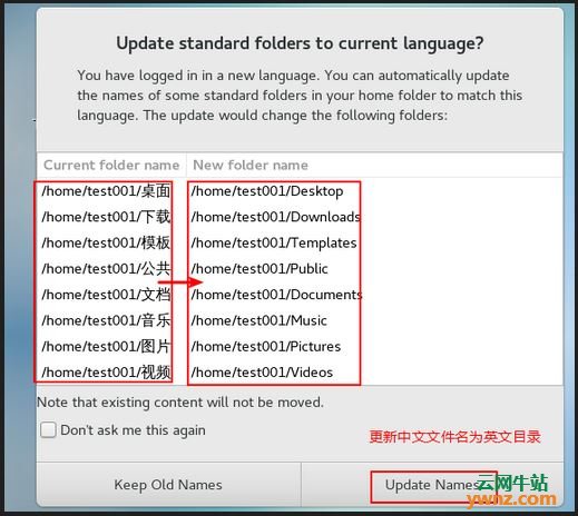 linux7系统改成中文,把CentOS 7系统显示语言从中文修改成英文的方法