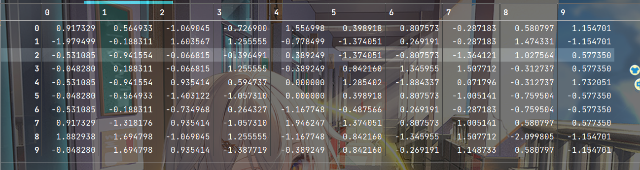 数据的标准化处理——基于python