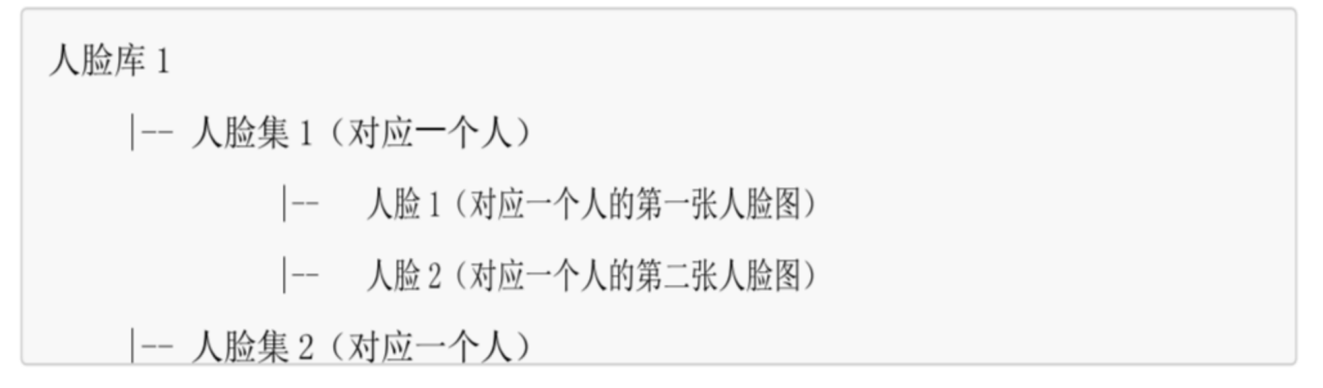 百度云智能媒体内容分析一体机（MCA）建设_低代码_20