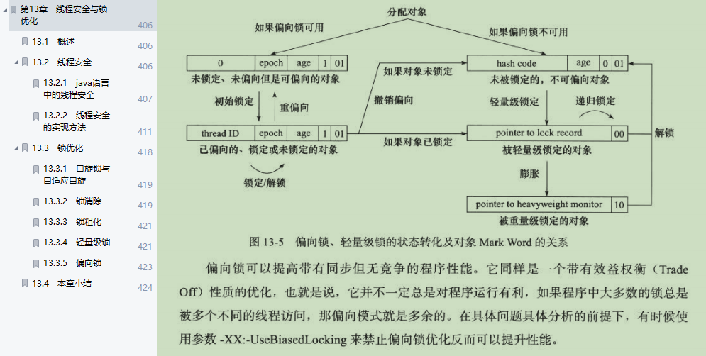 真可笑！拿着这份JVM学习笔记学了2个月，就想着出去跳槽涨10k