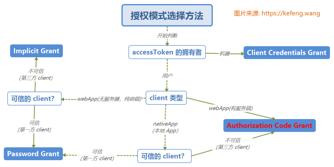 cb62ccdd0f2b5f5f602099eb36b26699.png