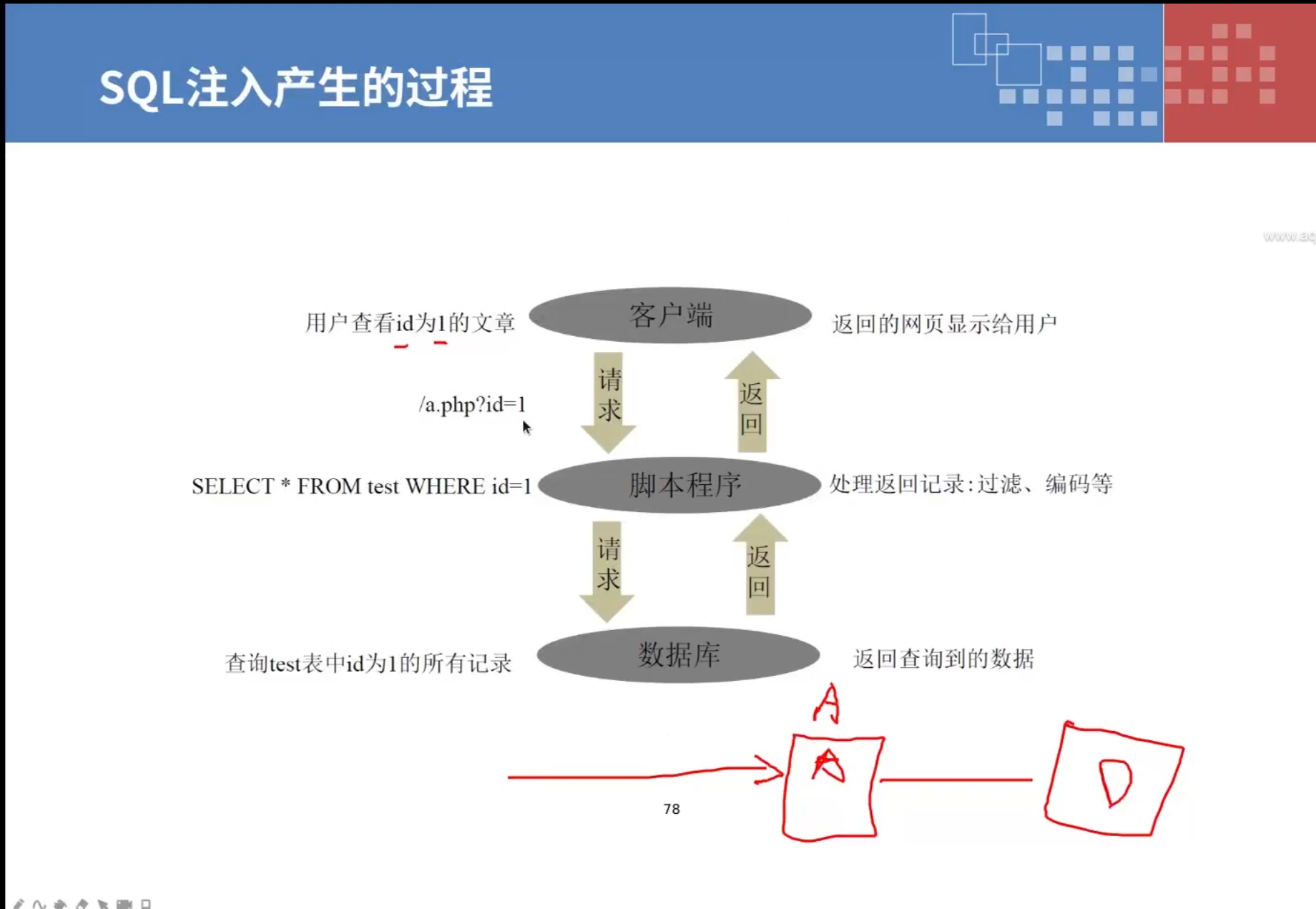 sql注如pts教程_应用程序_02