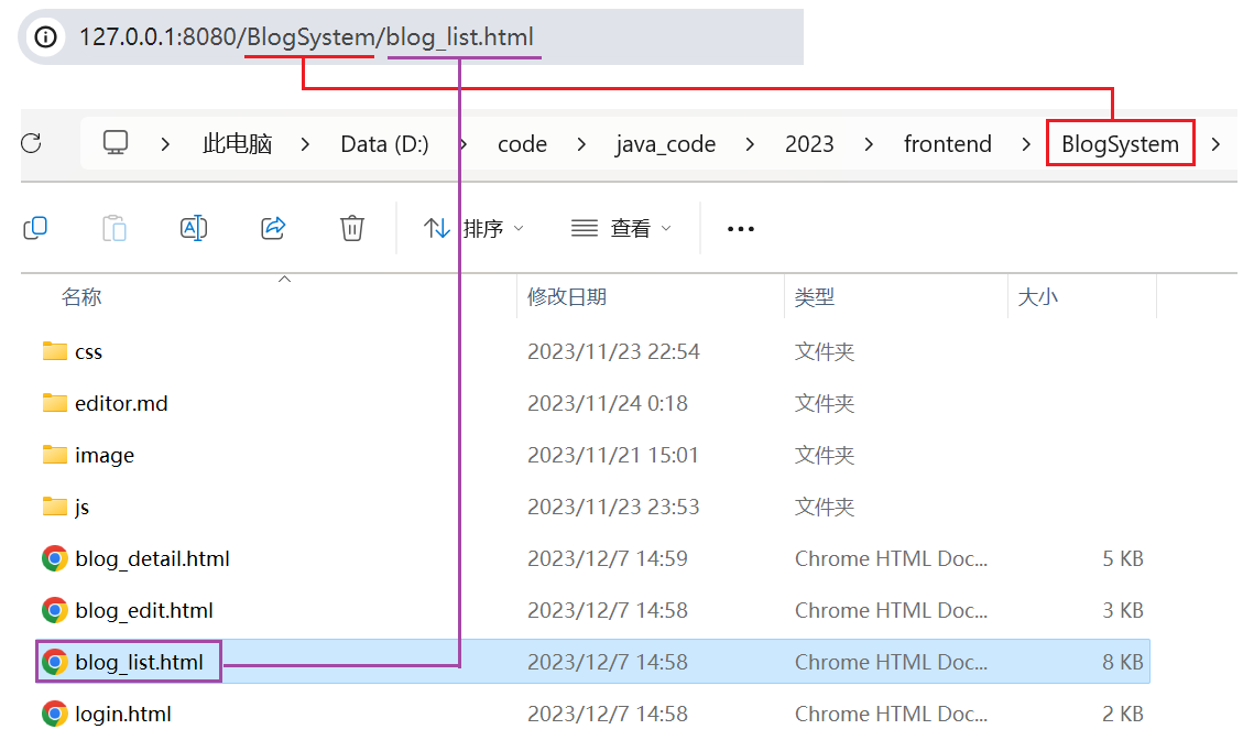 Tomcat的初步学习