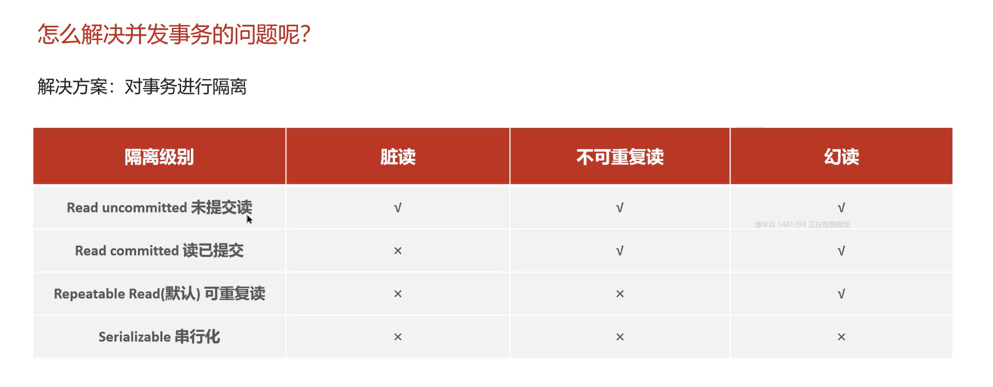 MySQL事务相关面试题