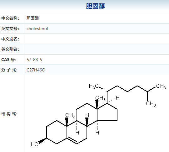 Cholesterol胆固醇丨艾美捷Cholesterol胆固醇化学性质