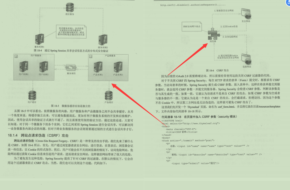 精选！京东18级工程师纯手打SpringCloud微服务笔记