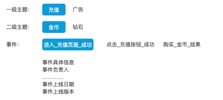 cb7a408800c4f411f58ea91edde47ab5.png