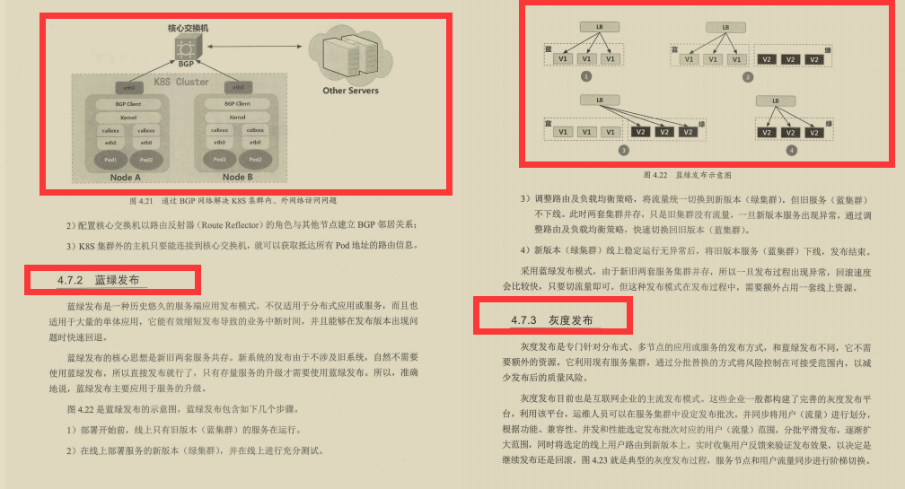 世界级微服务大神终于总结出：438页微服务治理体系、实践文档