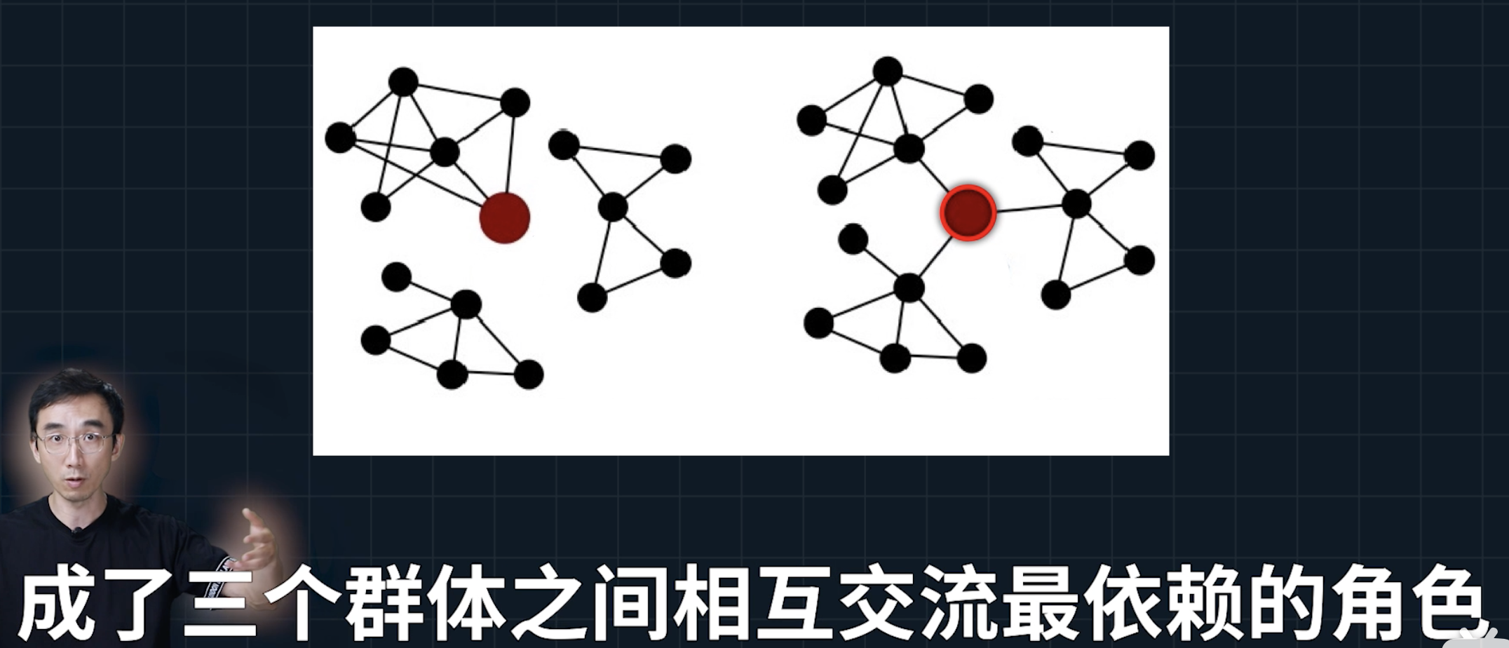 截屏2021-12-11 12.30.08