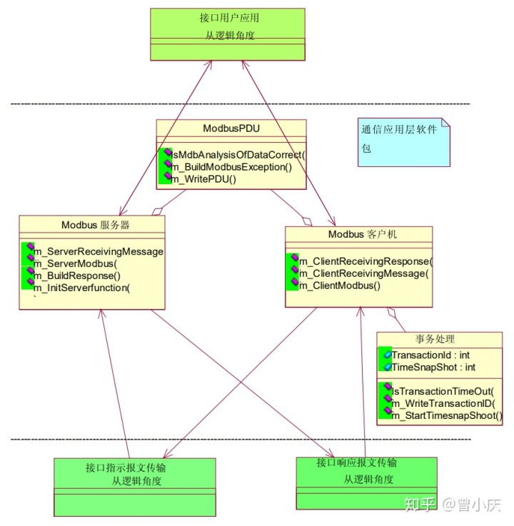 cb7d94b5d96a4f8e1a9e55219c1d6234.png