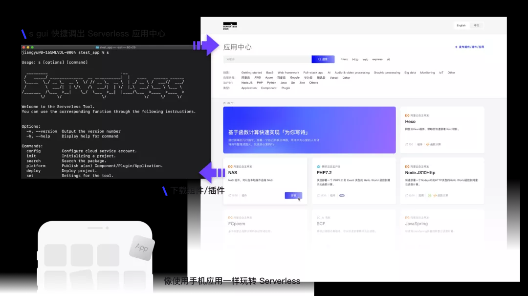 Serverless 2.0，鸡蛋还是银弹？