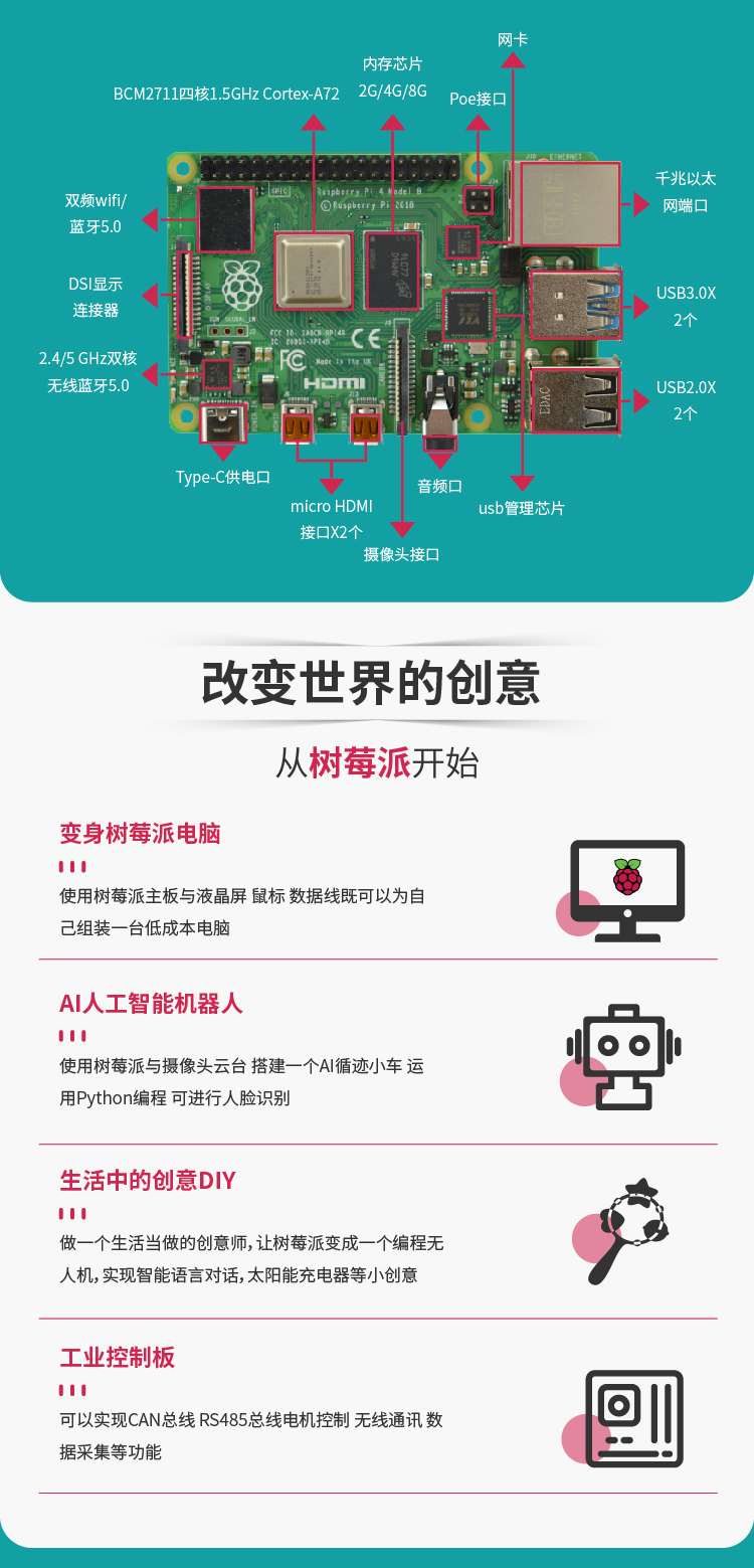 散热片贴法