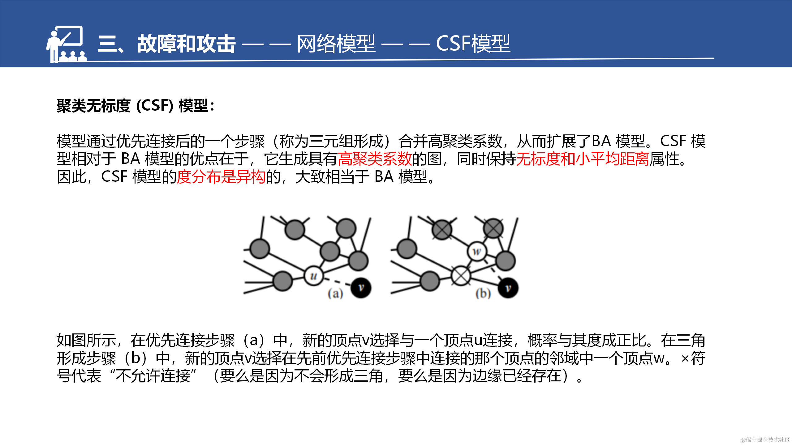 网络的脆弱性和鲁棒性调研汇报--于淼_38.png