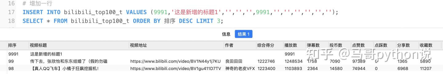 【Pandas vs SQL】数据分析代码逐行比对，孰优孰劣？