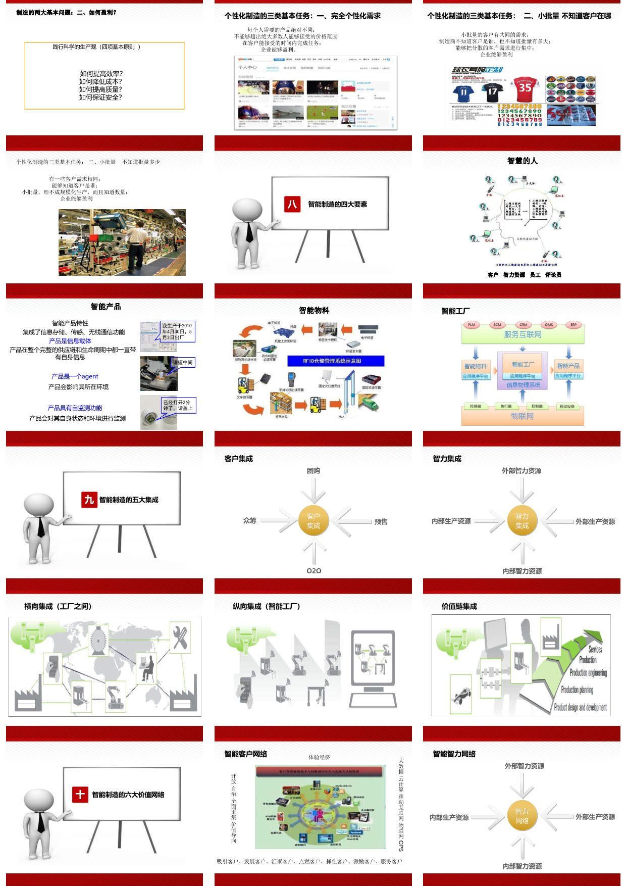 工业4.0与智能制造解决方案（149页PPT下载）