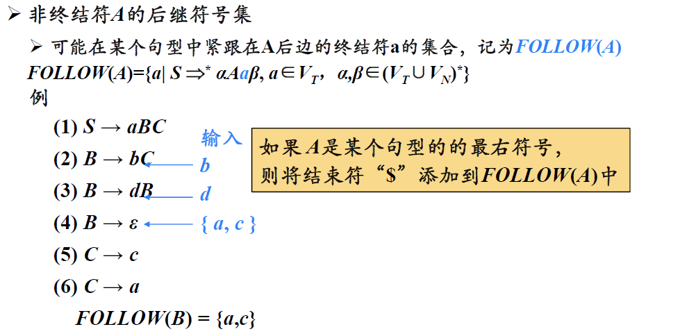 image-20210408101105438