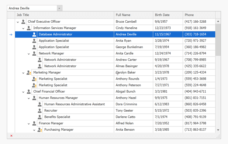 DevExpress WinForms TreeList コントロール アトラス